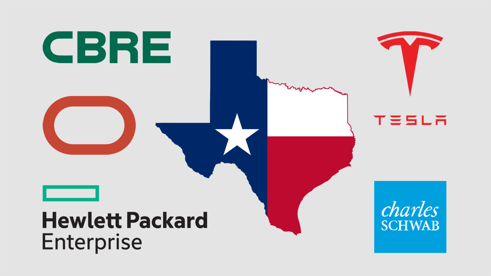 Why Big companies moving their HQ from California to Texas?