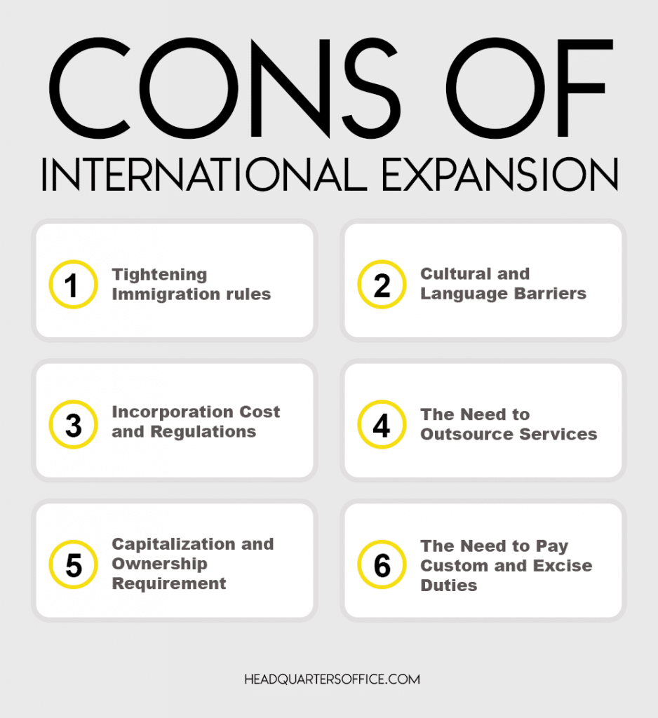 cons of international expansion